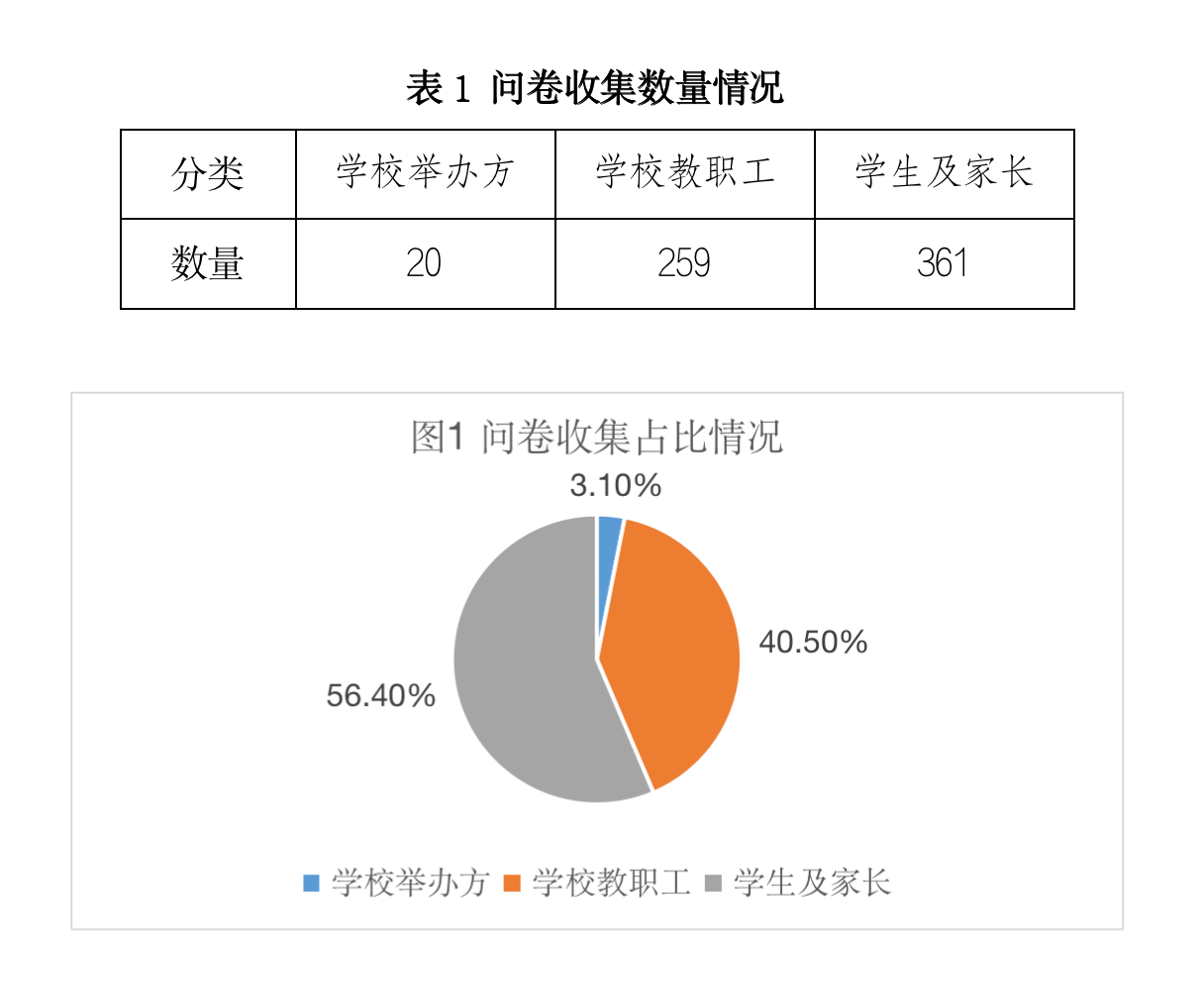截屏2023-12-04 17.07.34.png