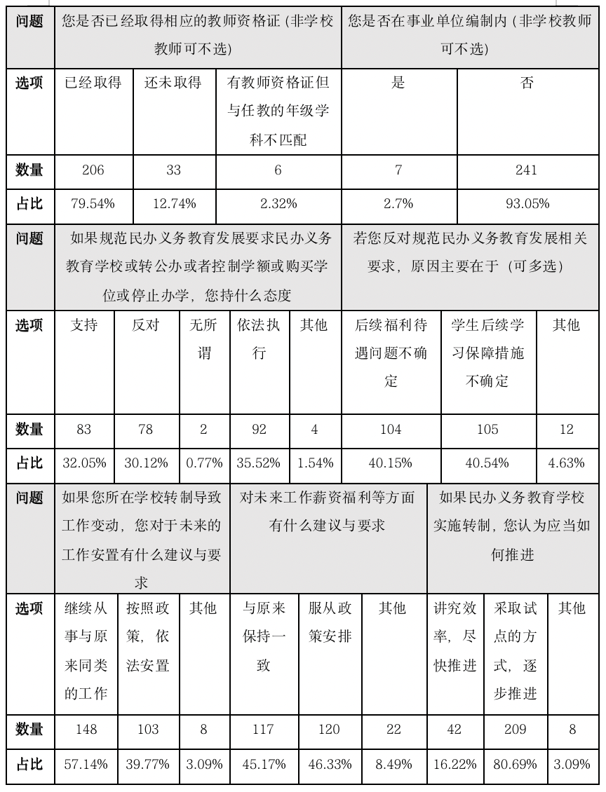 截屏2023-12-05 09.48.33.png